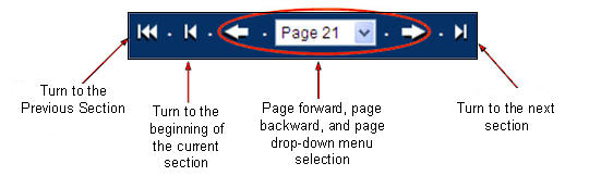 Image of Advanced Page Navigation Controls. The controls, displayed from left to right, are labled as follows: Turn to previous section, Turn to the beginning of the current section, Page forward, page backward; and drop-down menu selection; Turn to the next section.