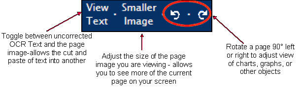 Image of Advanced Page Viewing Options. The options are labled from left to right as follows: View Text - Toggles between uncorrected OCR text and the page image -- allows the cut and paste of text into another program; Smaller Image - Toggles between normal and smaller image size; Counter Clockwise Arrow and Clockwise Arrow - Rotate a page 90 degrees left or right to adust the view of charts, graphs, or other objects